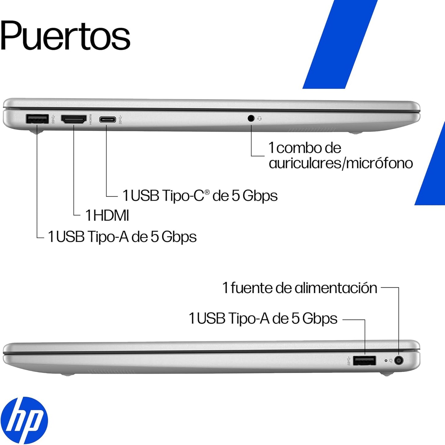 HP Laptop 15-FD050LA | Intel Core i5 Ultra | 16GB RAM, 512GB SSD | 15.6", FHD | Windows 11 Home