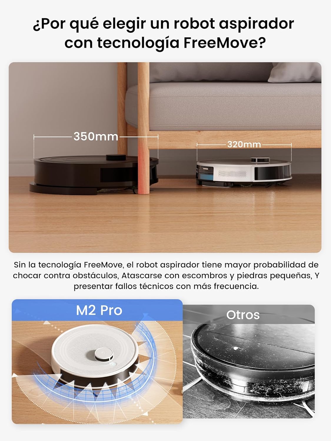 LEFANT M2Pro Robot aspiradora y trapeador | Navegación láser | Navegación láser | WiFi/Alexa/App